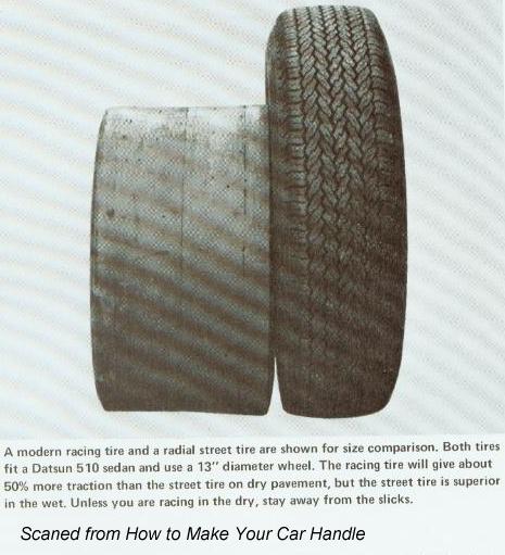 picture of tires