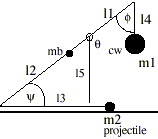 lengths and angles