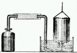 Hydrogen Apparatus