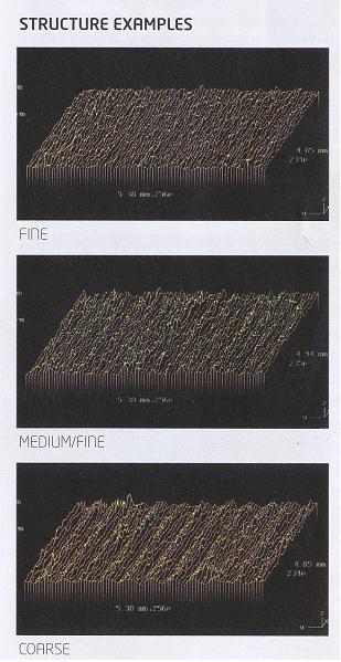 structure