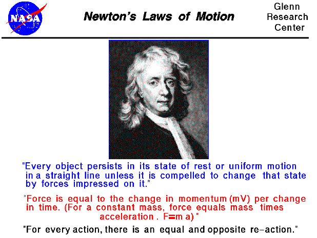 http://www.grc.nasa.gov/WWW/K-12/airplane/newton.html