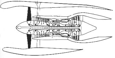 Turbofan diagram