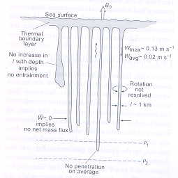 deep_ocean_circulation.jpg