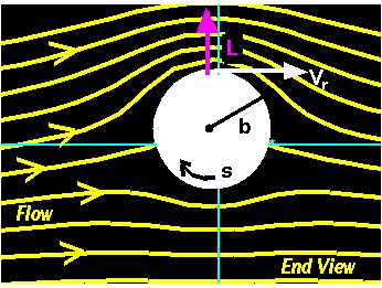 http://www.nasa.gov/centers/glenn/home/index.html