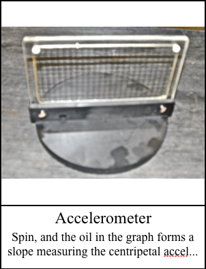 Accelerometer