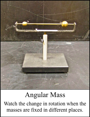 Angular Mass