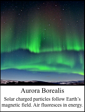 Aurora Borealis