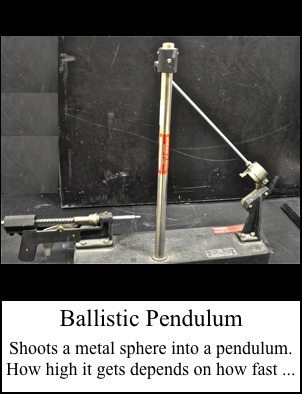 Ballistic Pendulum