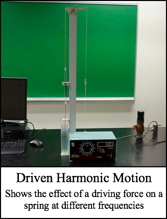 Driven Harmonic Motion