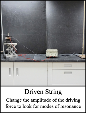 Driven String