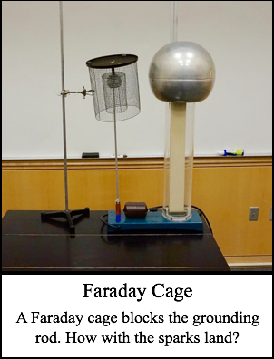 Faraday Cage