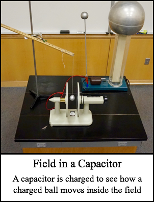 Field in a Capacitor