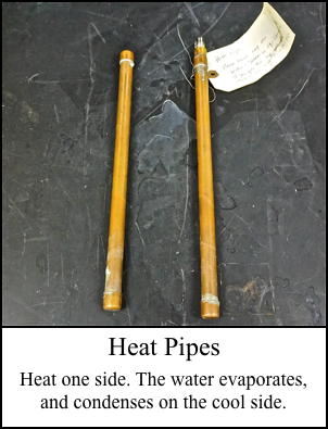 Heat Pipes