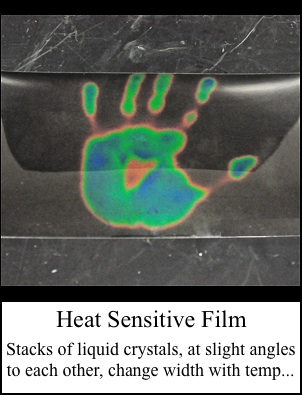 Heat
              Sensitive Film