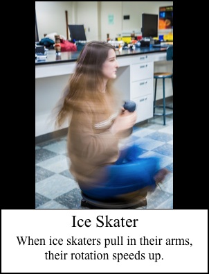 Ice Skater