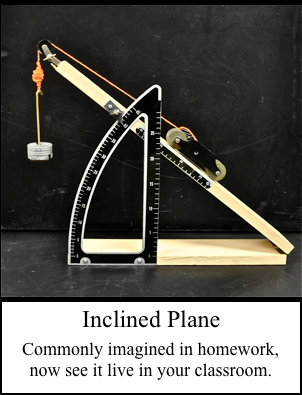 Inclined Plane