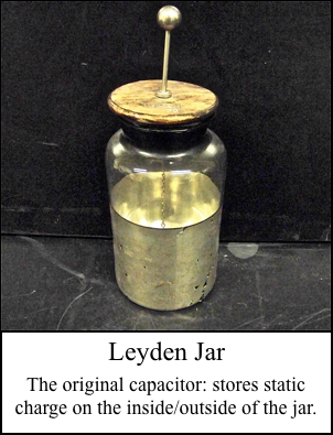 Leyden Jar