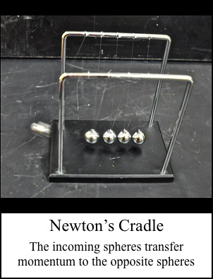 Newton's Cradle