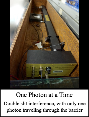 One photon at a time