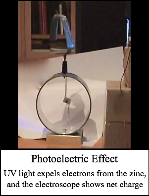 Photoelectric effect