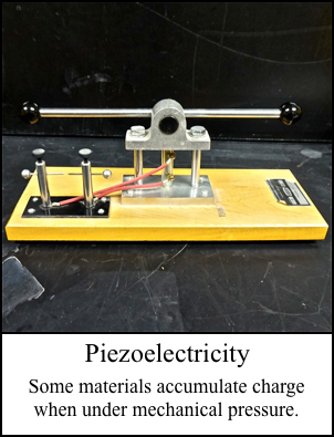 Piezoelectricity