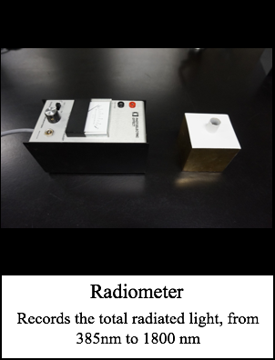 Radiometer