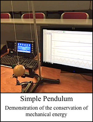 Simple Pendulum