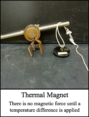 Thermal Maget