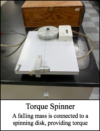 Torque Spinner