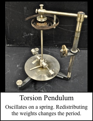 Torsion balance