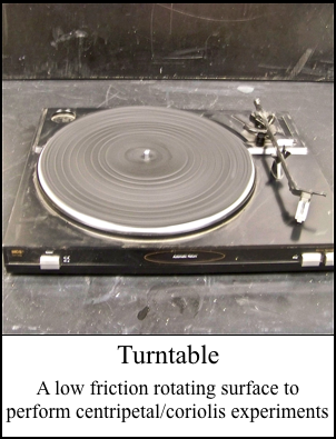 Turntable