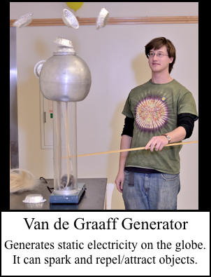 Van de Graaff