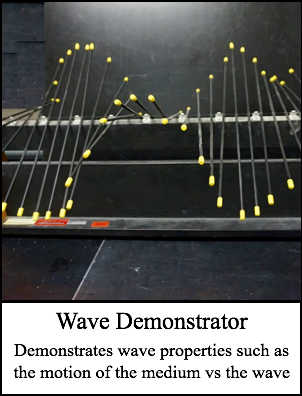 Wave Demonstrator