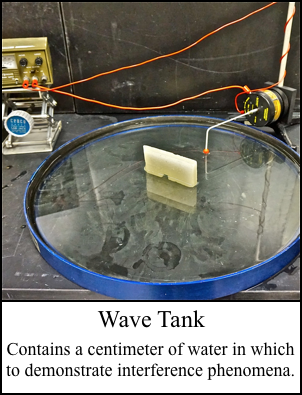 Wave Tank