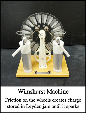 Wimshurst Machine