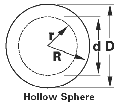 Hollow1