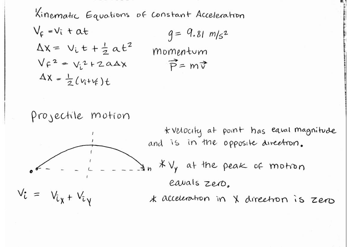 Physics/kinematic.jpg