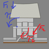 Rubber_dome_moment_diagram