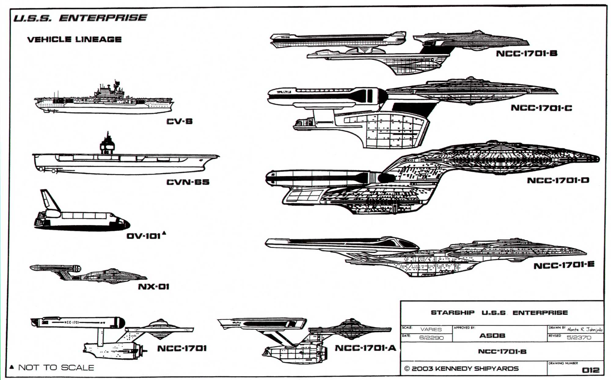 enterprise lineage