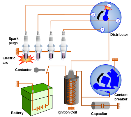 ignition system