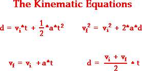 Kinematic equations